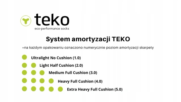 Skarpety ecoHIKE 3.0 Merino Full Cushion Teko Charcoal